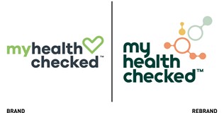 TT 25 May My Health Checker