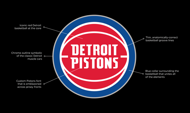 Detroit Pistons 2.png