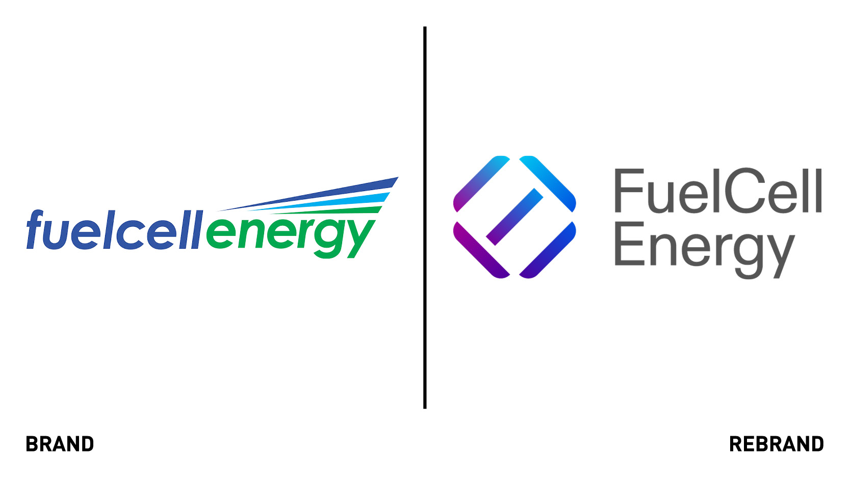 Fuelcell Before After