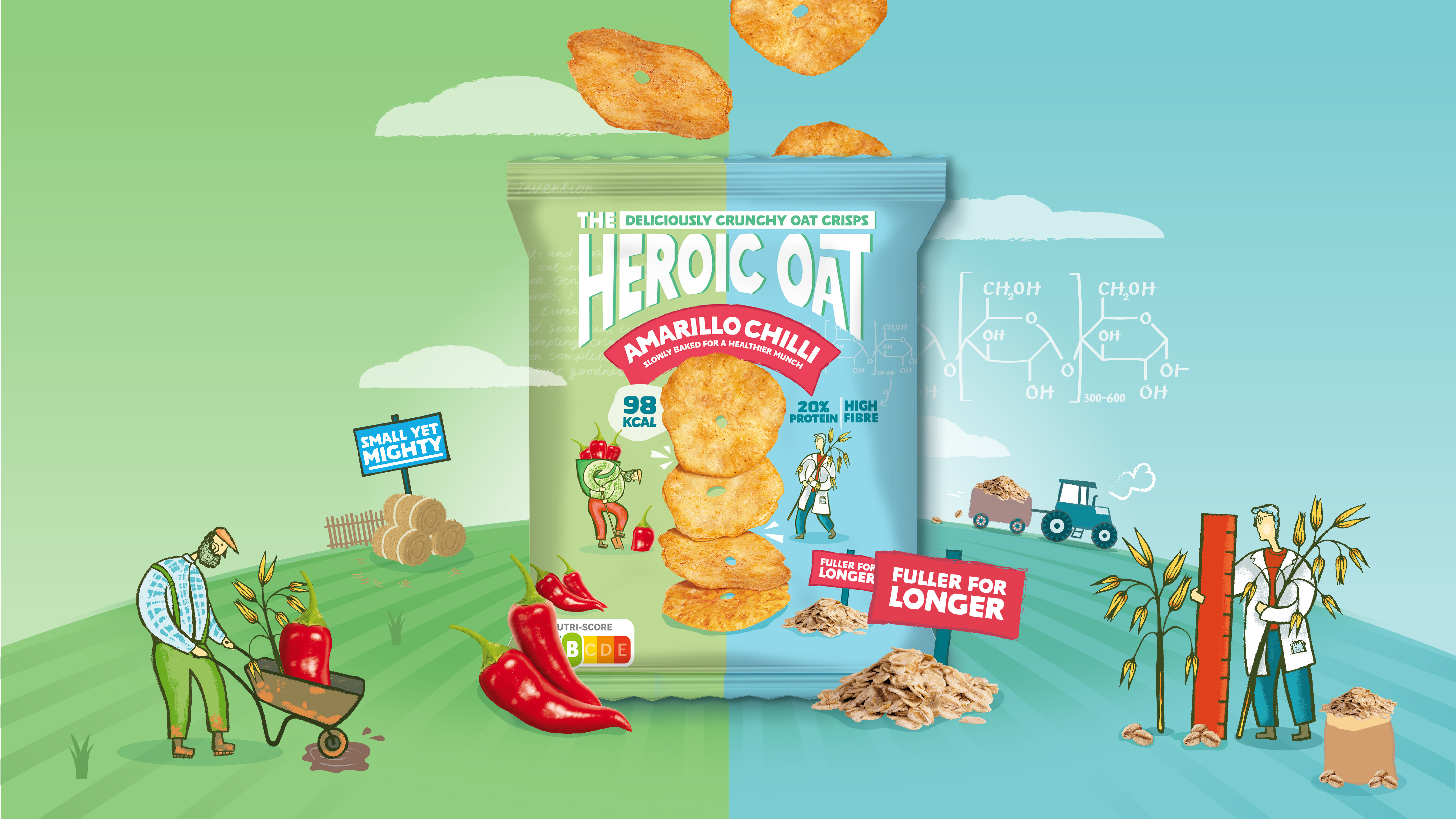 5995 HEROIC OAT CASE STUDY 02