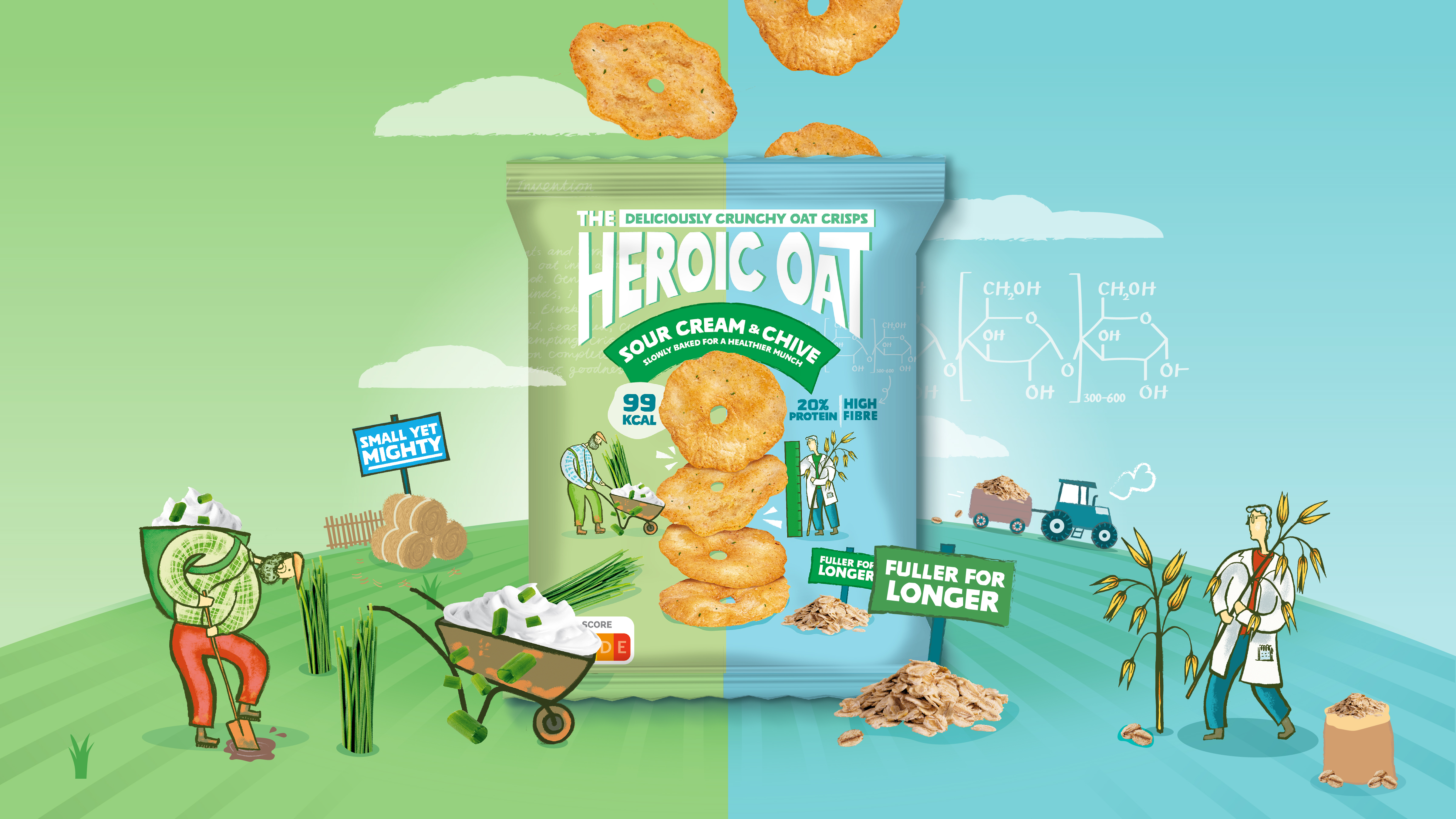 5995 HEROIC OAT CASE STUDY 03