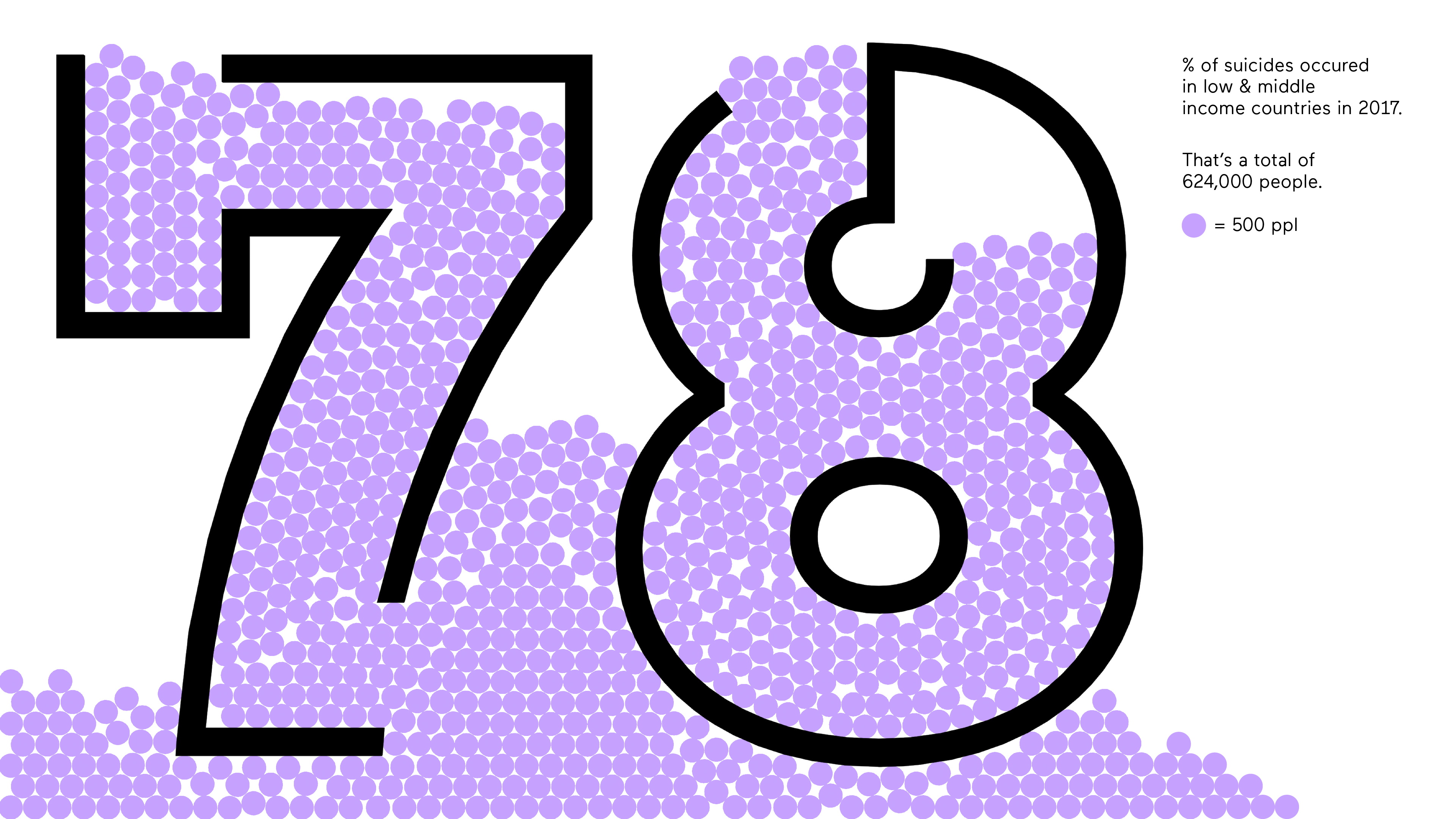 7. Marble Data Graphic, designed by Jones Knowles Ritchie.jpg