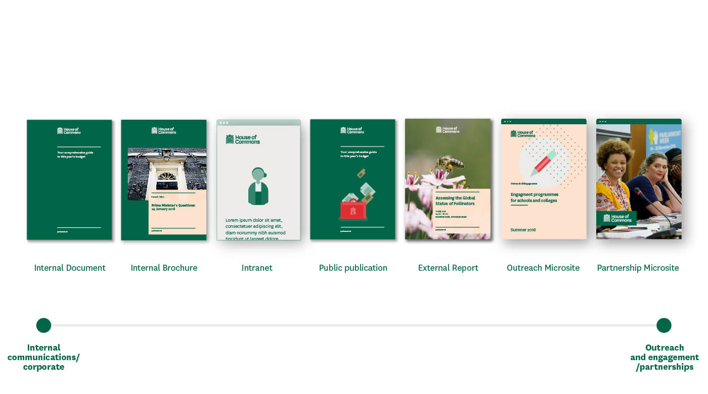 HoC – Application – Proximity branding_3.jpg